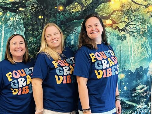 4th grade Teachers
